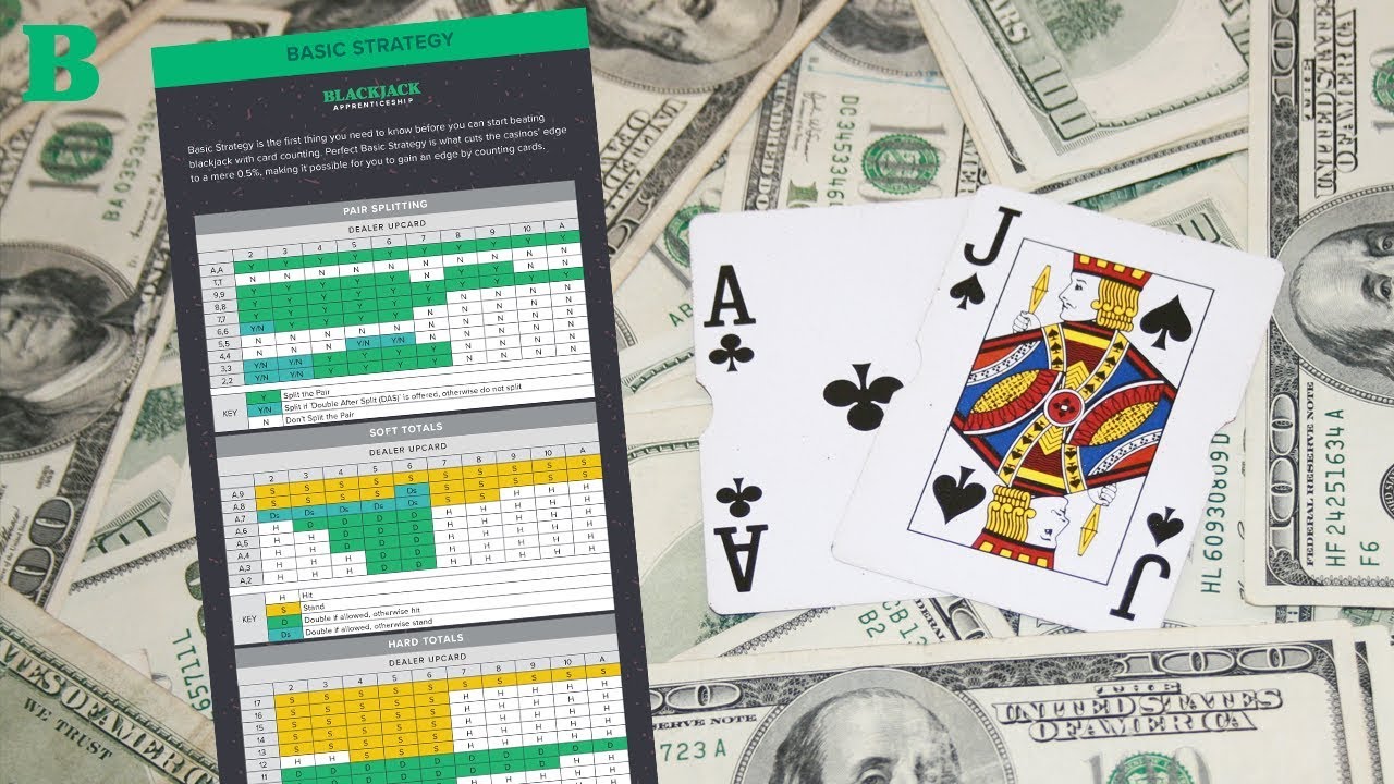 Winning Blackjack Basic Strategy