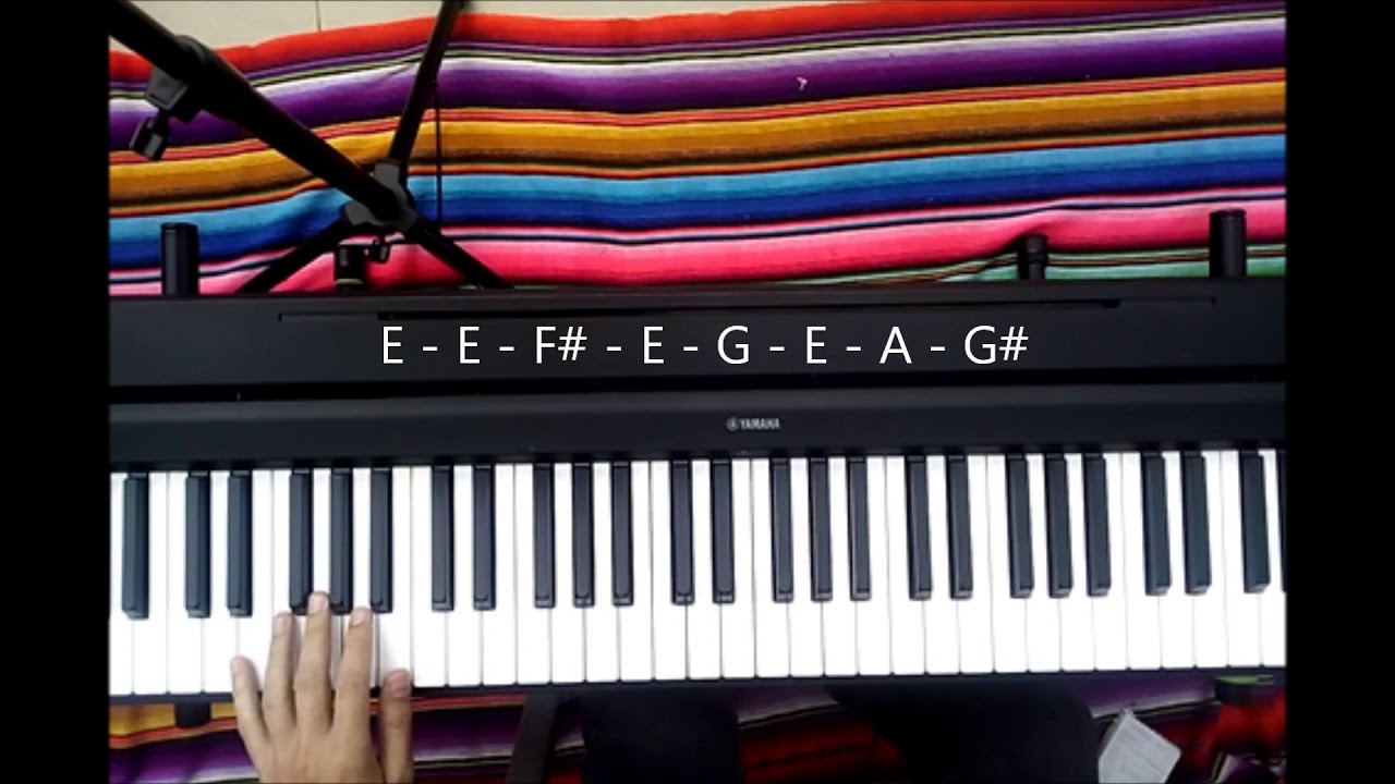 PETER GUNN - PIANO TUTORIAL
