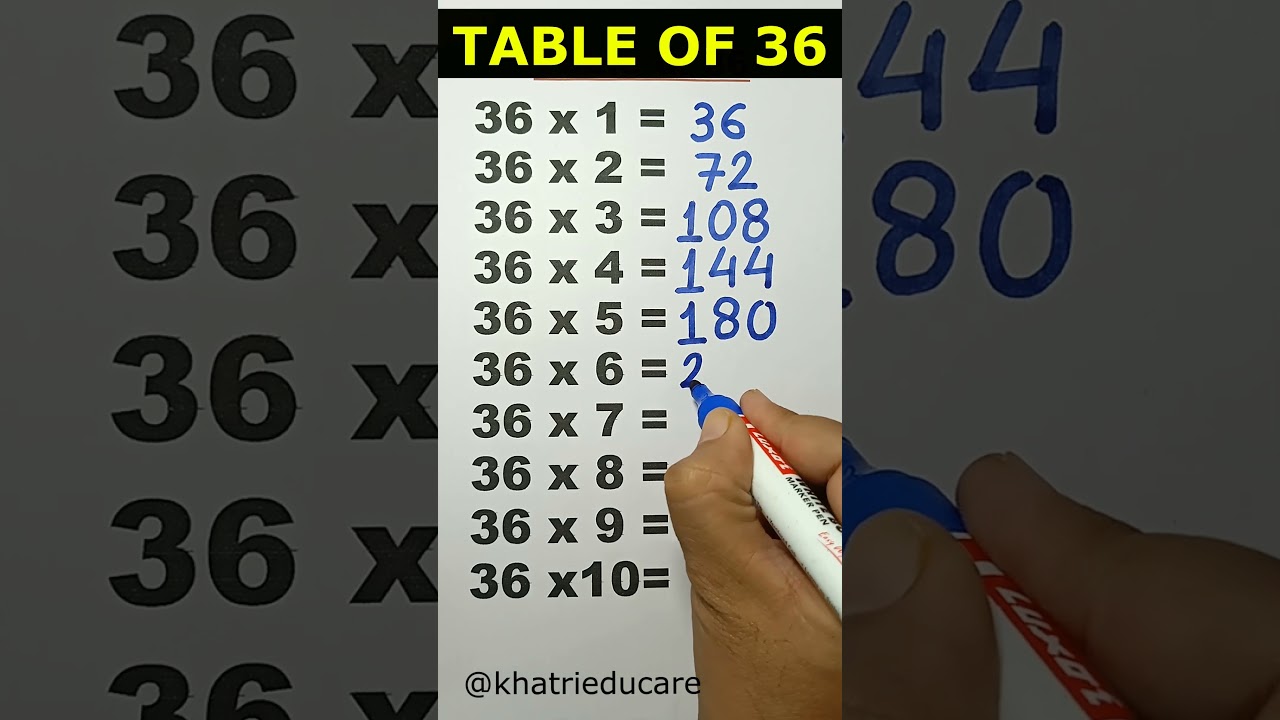 Table of 36, 36 ka pahada, Basic Maths #shorts #viral