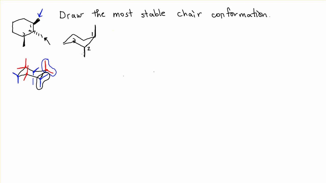 Most stable conformation Chair Cyclohexane