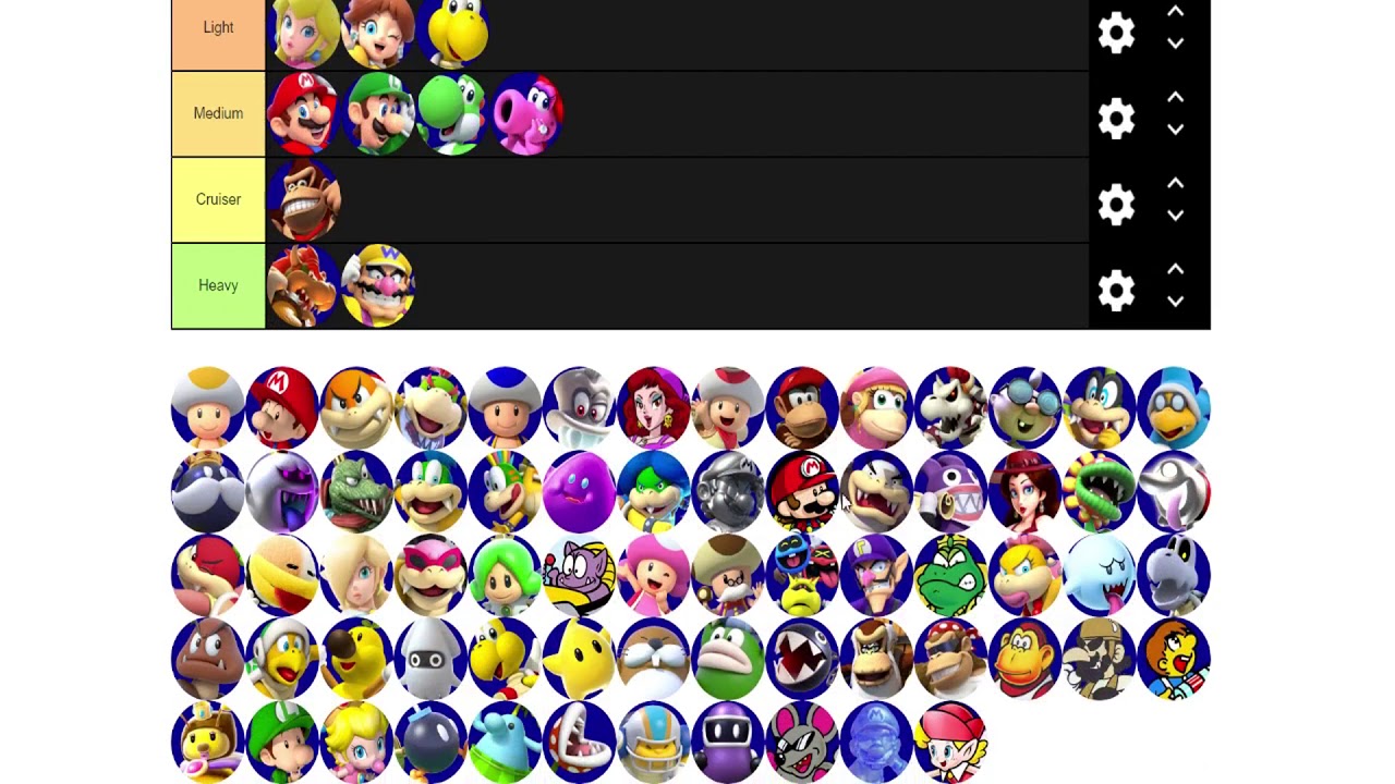 My Perfect Mario Kart 9 Character Roster