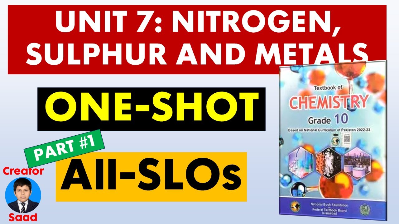 Chapter 7: Nitrogen, Sulphur & Metals | All SLOs Part 1 | Class 10 Chemistry | NBF | Federal Board