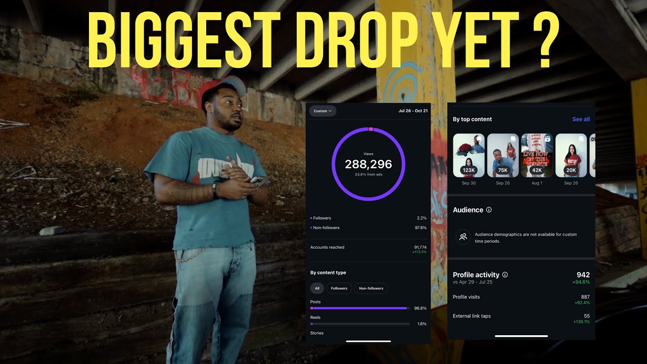 BIGGEST DROP YET FOR THE CLOTHING BRAND