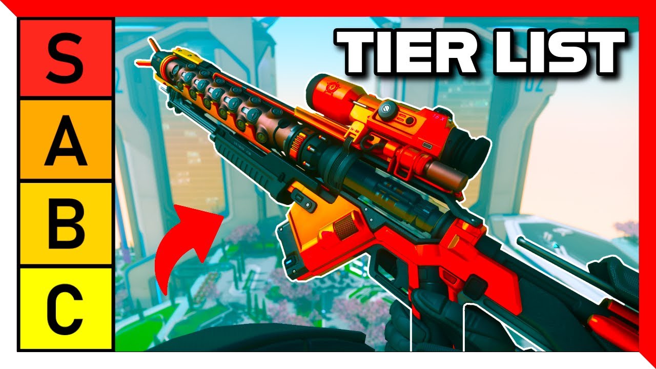 ULTIMATE Tier List of Every Weapon in Star Citizen