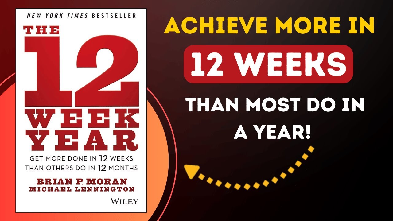 The 12 Week Year Audiobook by Brian P. Moran & Michael Lennington | English Audiobook Live