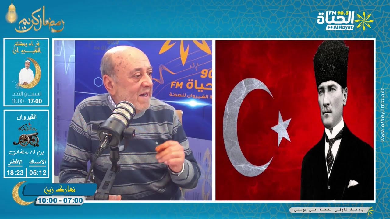 انعقاد آخر لقاء مصالحة بين الحببب بورقيبة و صالح يوسف…في مثل هذا اليوم
