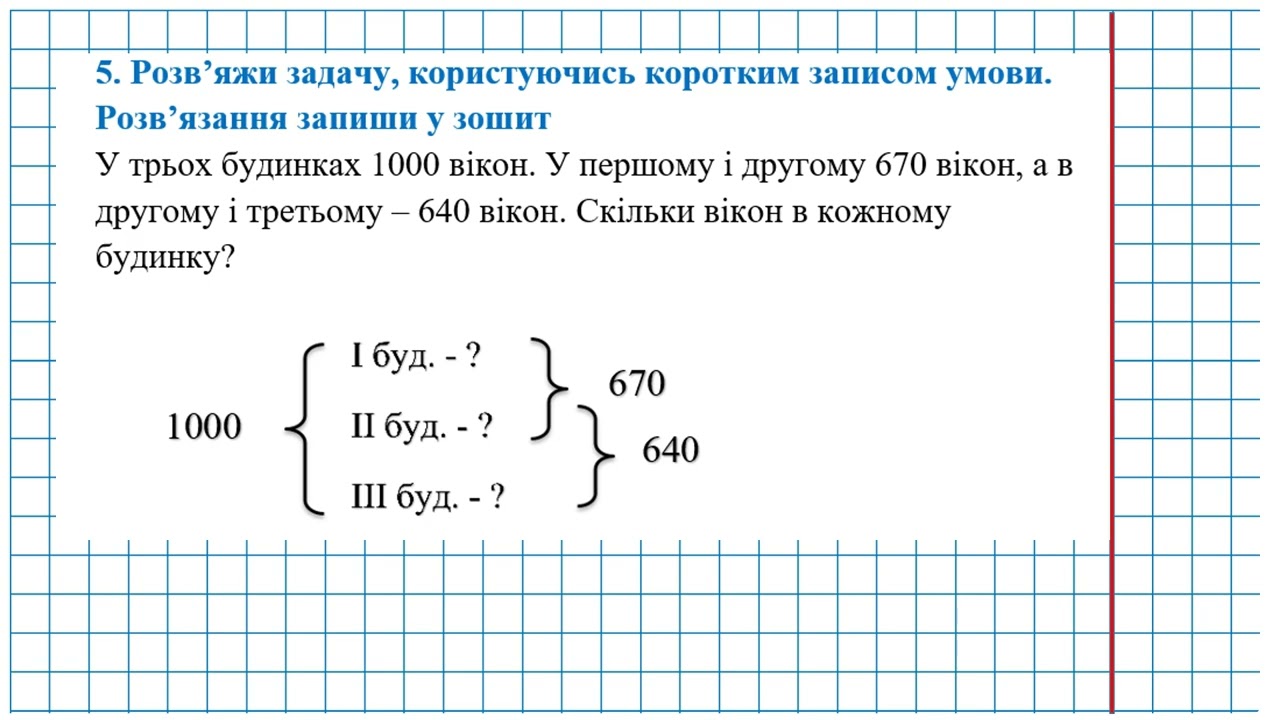 Діагностувальна робота