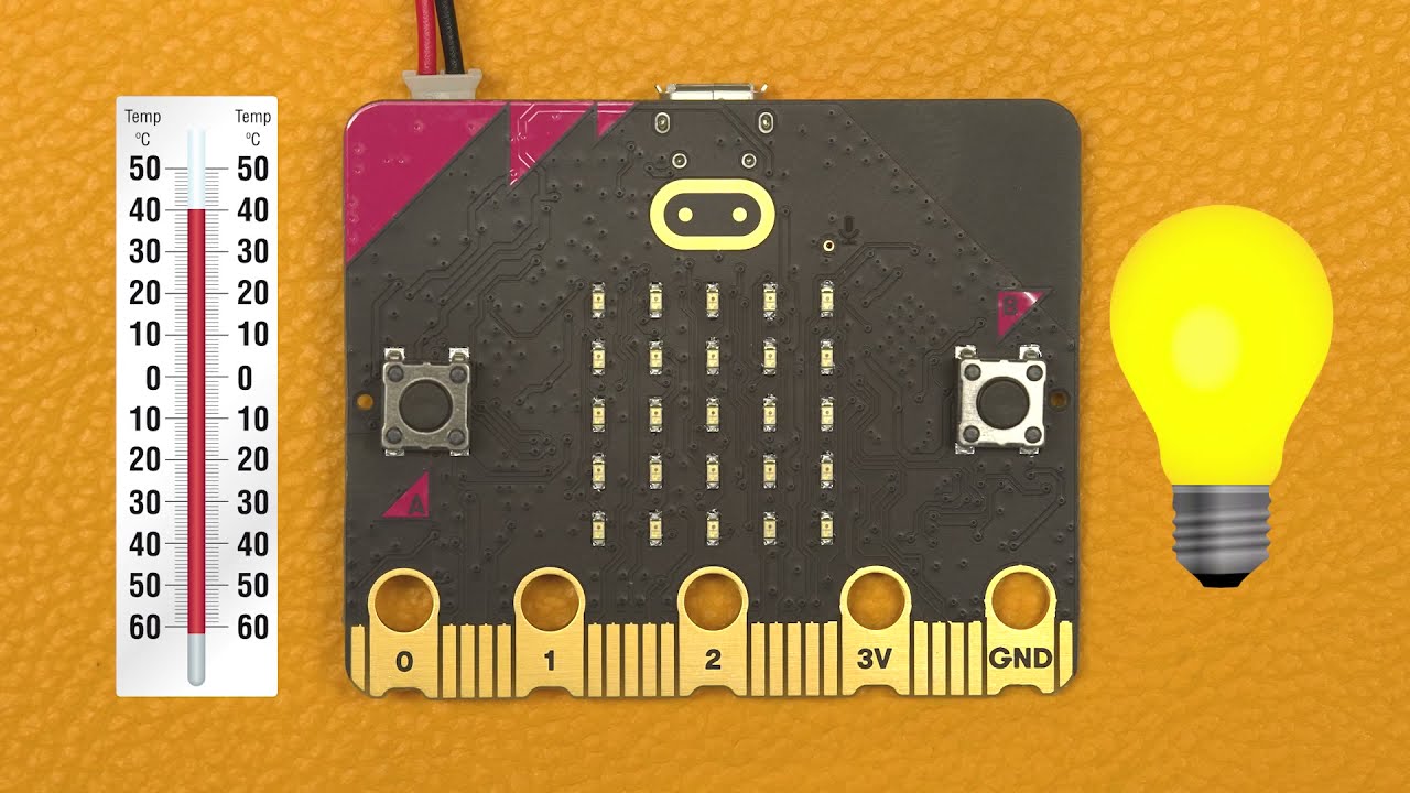 Die Hardware des BBC micro:bit - Computational Thinking mit BBC micro:bit V1 + V2