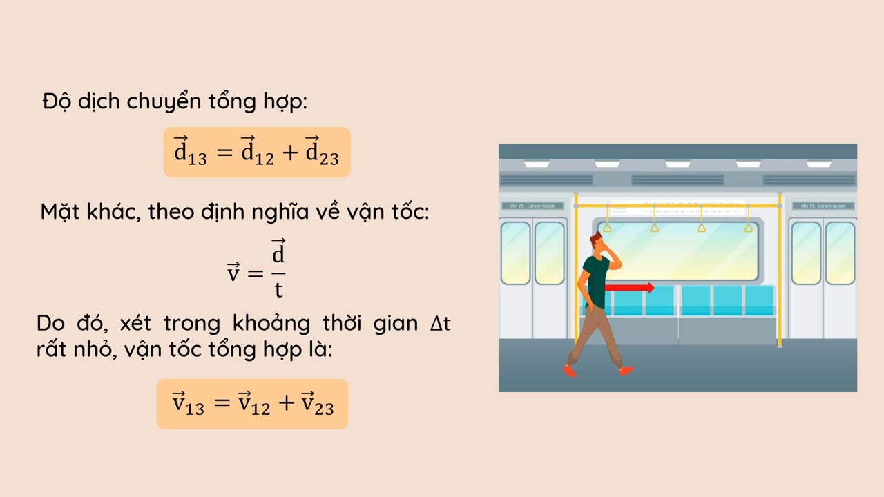 Bài 5. Chuyển động tổng hợp - Vật lí lớp 10