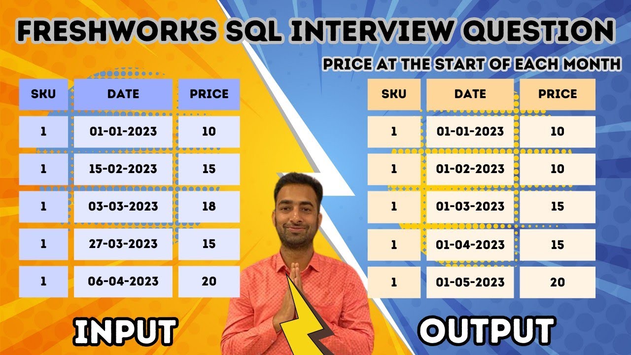 Freshworks Data Analyst SQL Interview Problem | SQL For Data Analytics
