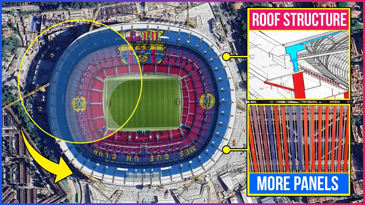 The New Camp Nou Explained  Roof Structure, Façade & Stadium Weekly Progress