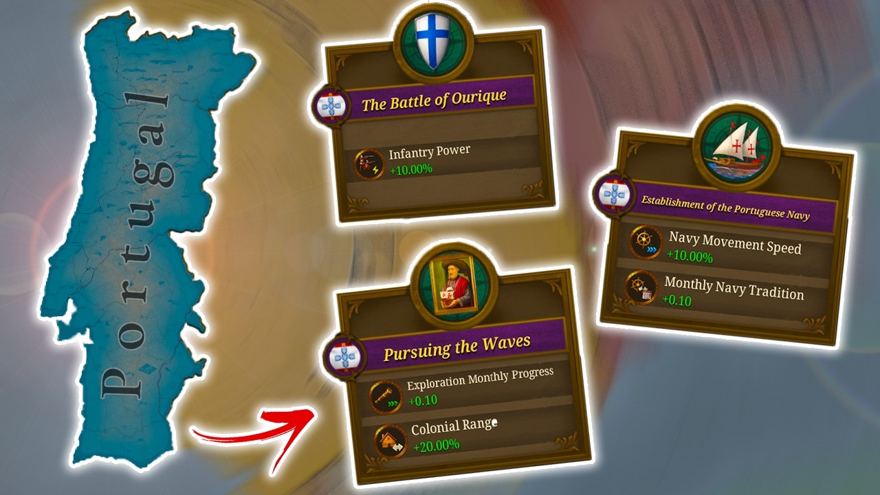 I FINALLY Played Portugal In EU5 And Now I'm ADDICTED