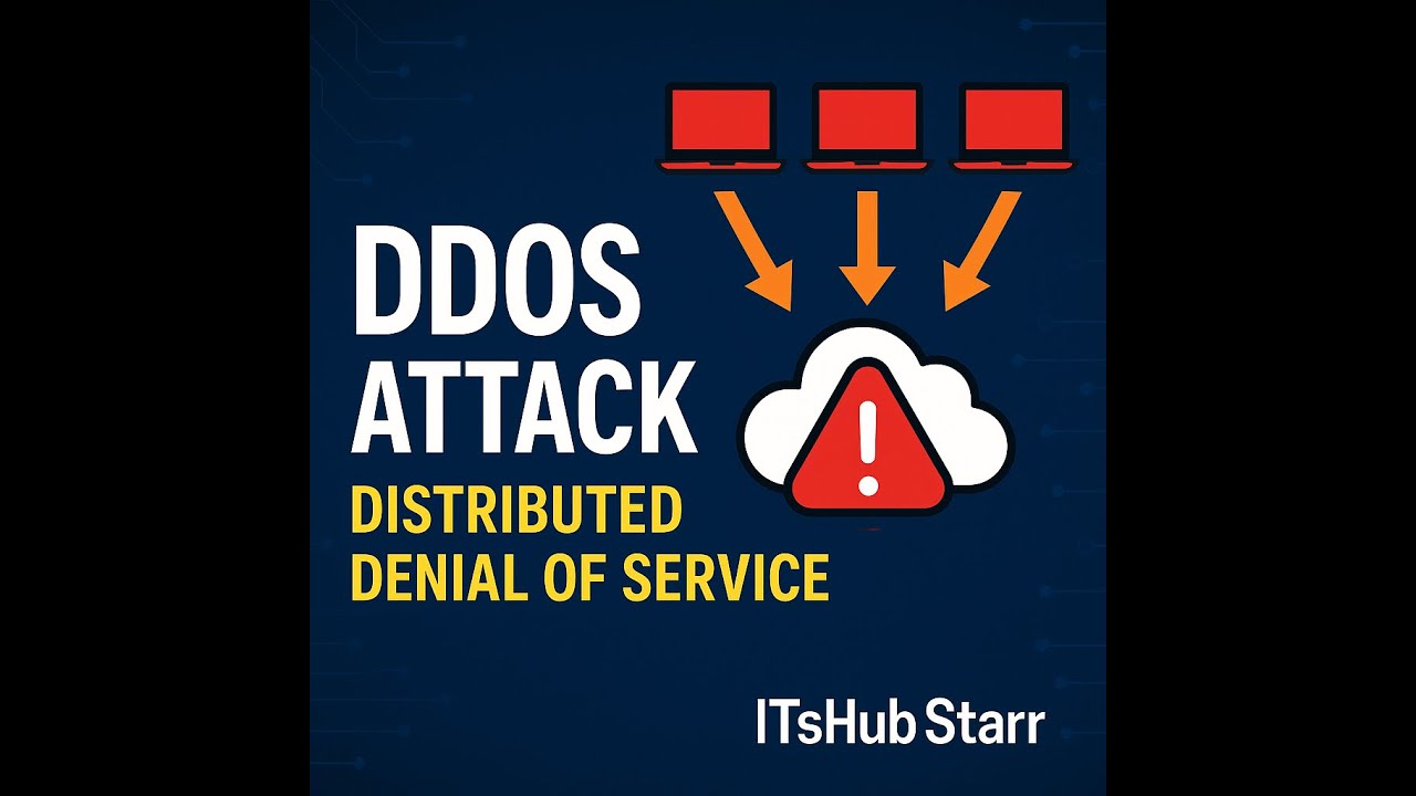 DDoS Attack Explained | What is a Distributed Denial of Service?