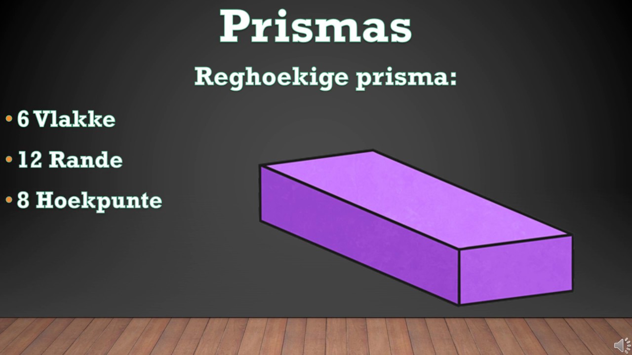 gr6 3D Voorwerpe benoem en eienskappe(vlakke, rande & hoekpunte)