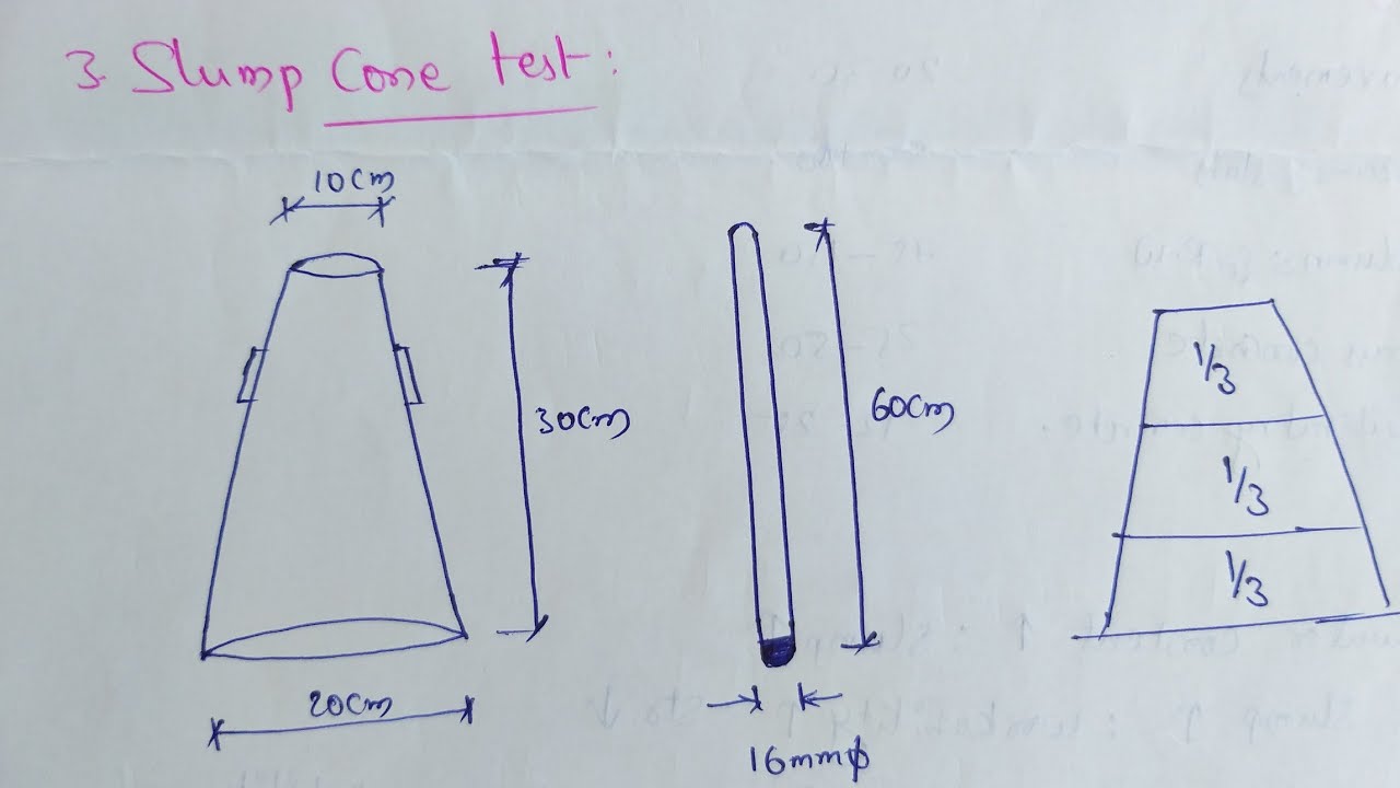 Concrete Tests || Slump Cone Test