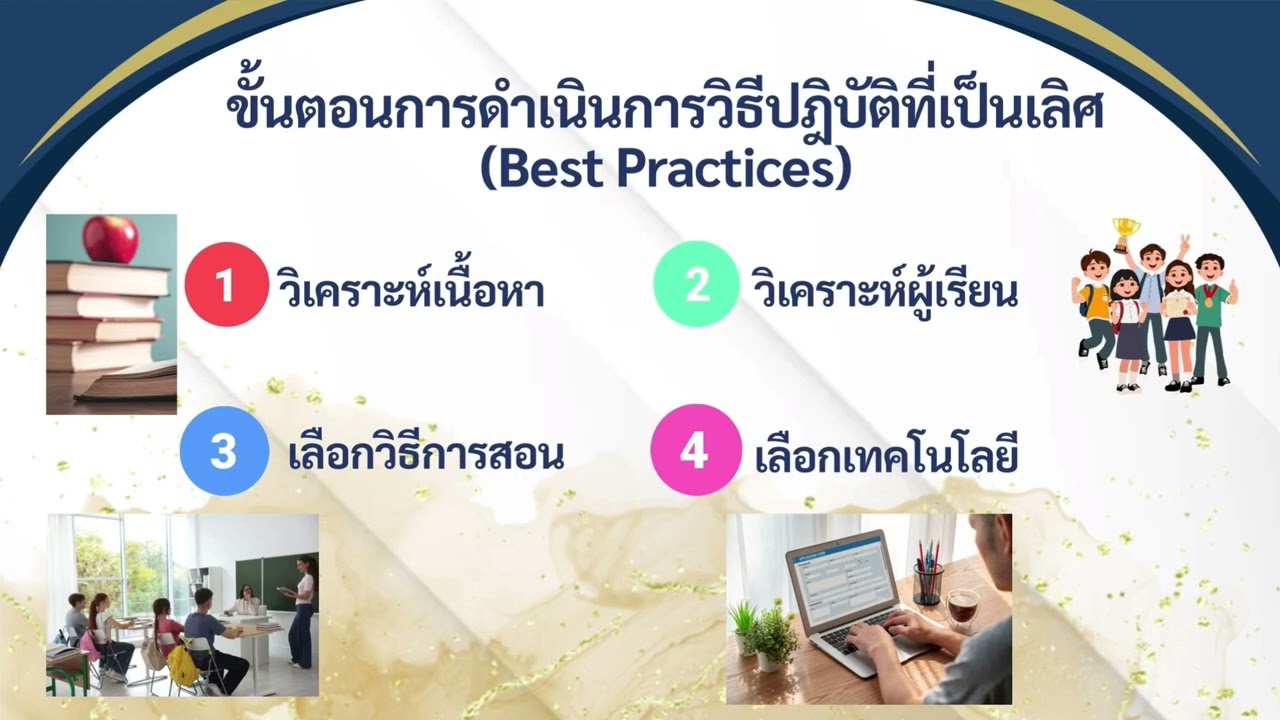 วิธีปฏิบัติที่เป็นเลิศ (Best Practices) สุภาภรณ์ สุขจิต
