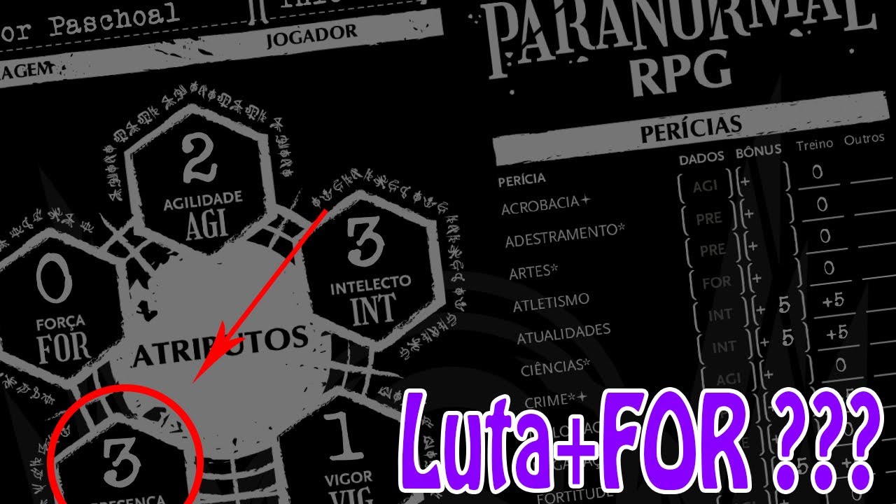 COMO USAR PER&Iacute;CIAS - ORDEM PARANORMAL RPG