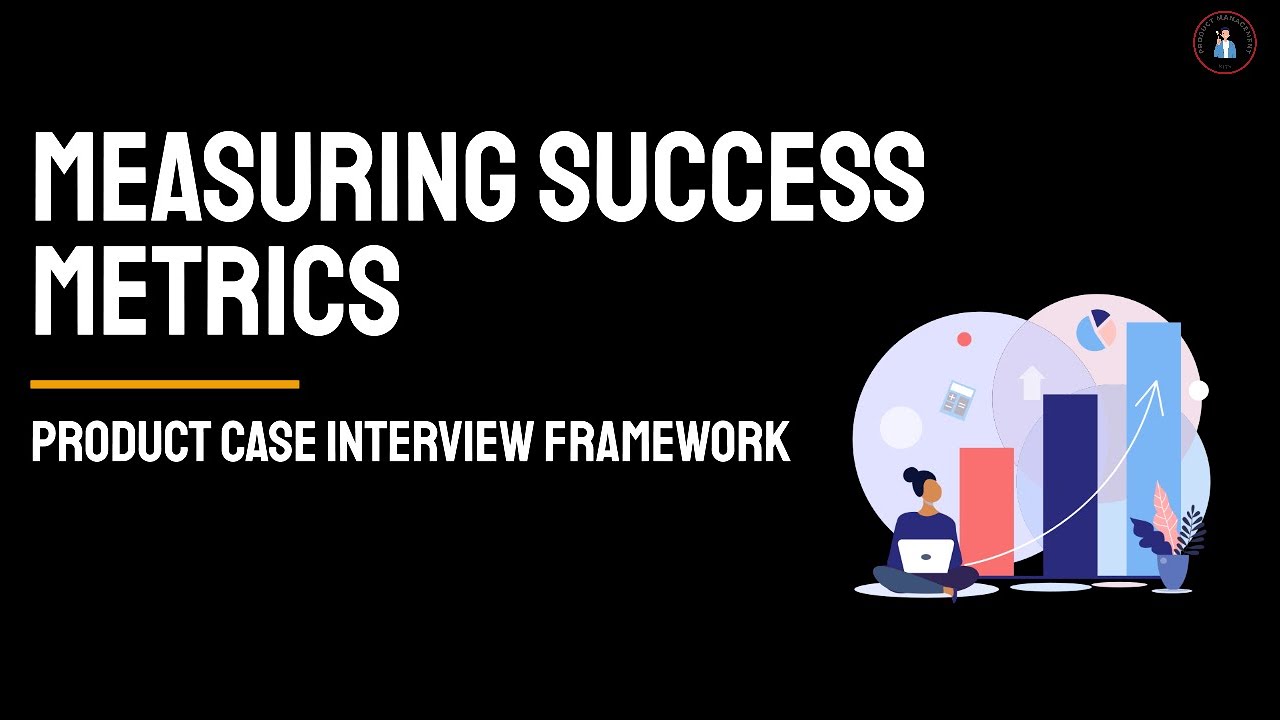 Framework for Measuring Success Metrics for Product Interviews ⚡️ #productsense  #interviewprep