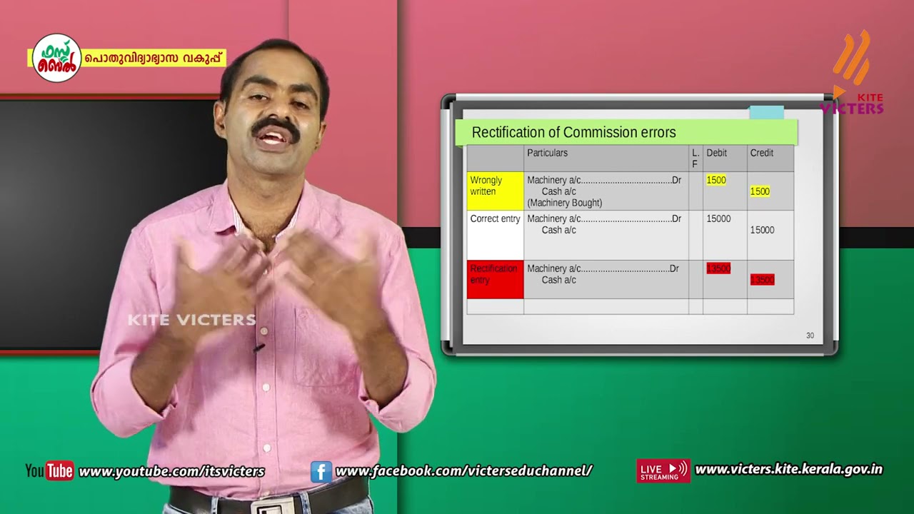 KITE VICTERS Plus One Accountancy Class 25 (First Bell-ഫസ്റ്റ് ബെല്‍)