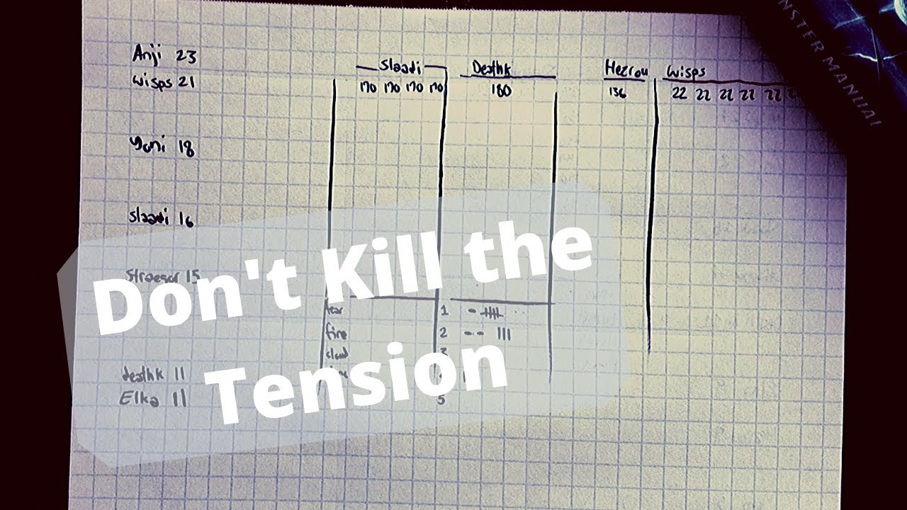 How to Track Initiative and HP in D&D