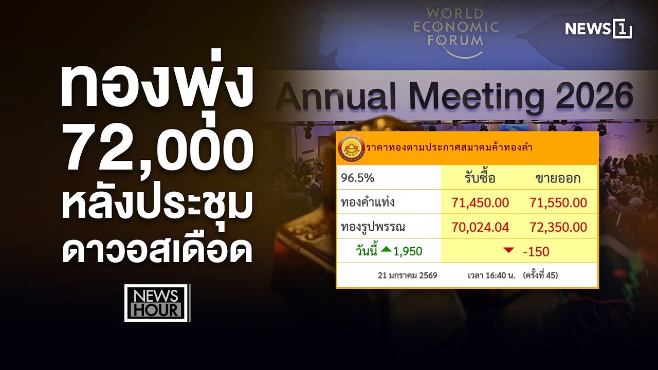 ทองพุ่ง 72,000 หลังประชุมดาวอสเดือด : News Hour 21-01-69