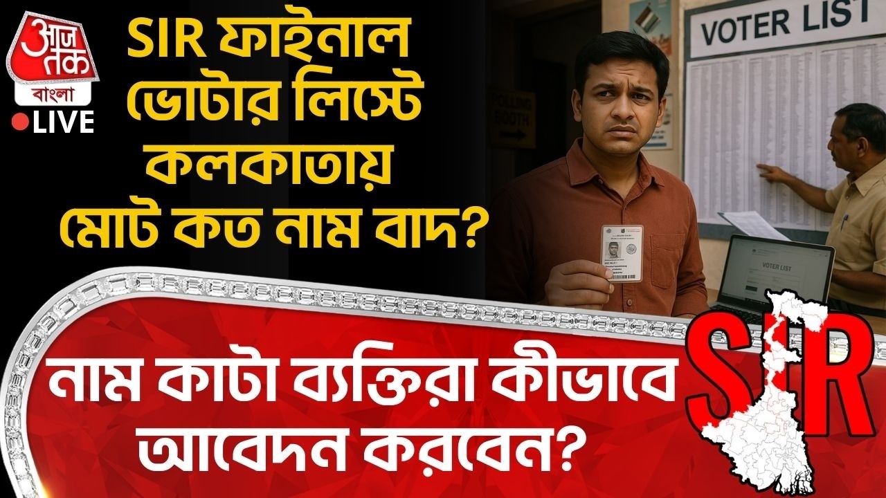 SIR ফাইনাল Voter List এ Kolkata এ মোট কত নাম বাদ? নাম কাটা ব্যক্তিরা কীভাবে আবেদন করবেন? Bengal SIR