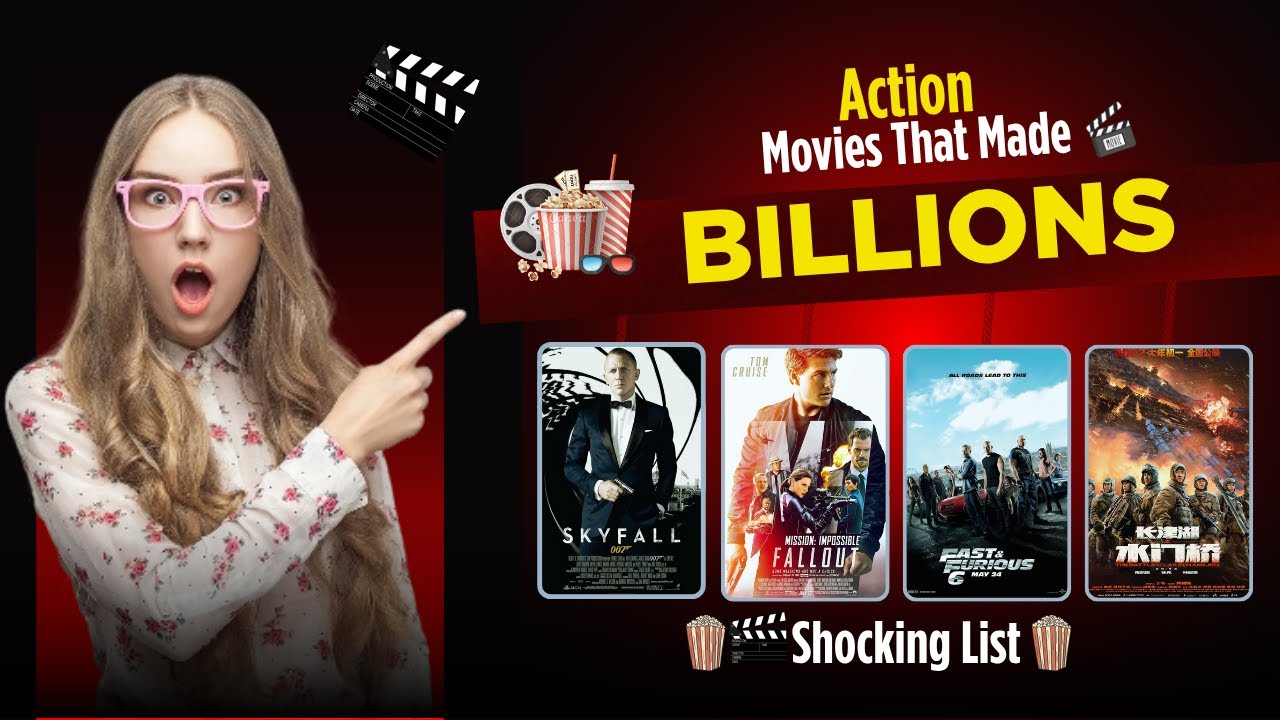 Highest Grossing Action Films 🎬 | Top Action Movies Ranked by Worldwide Box Office Collection