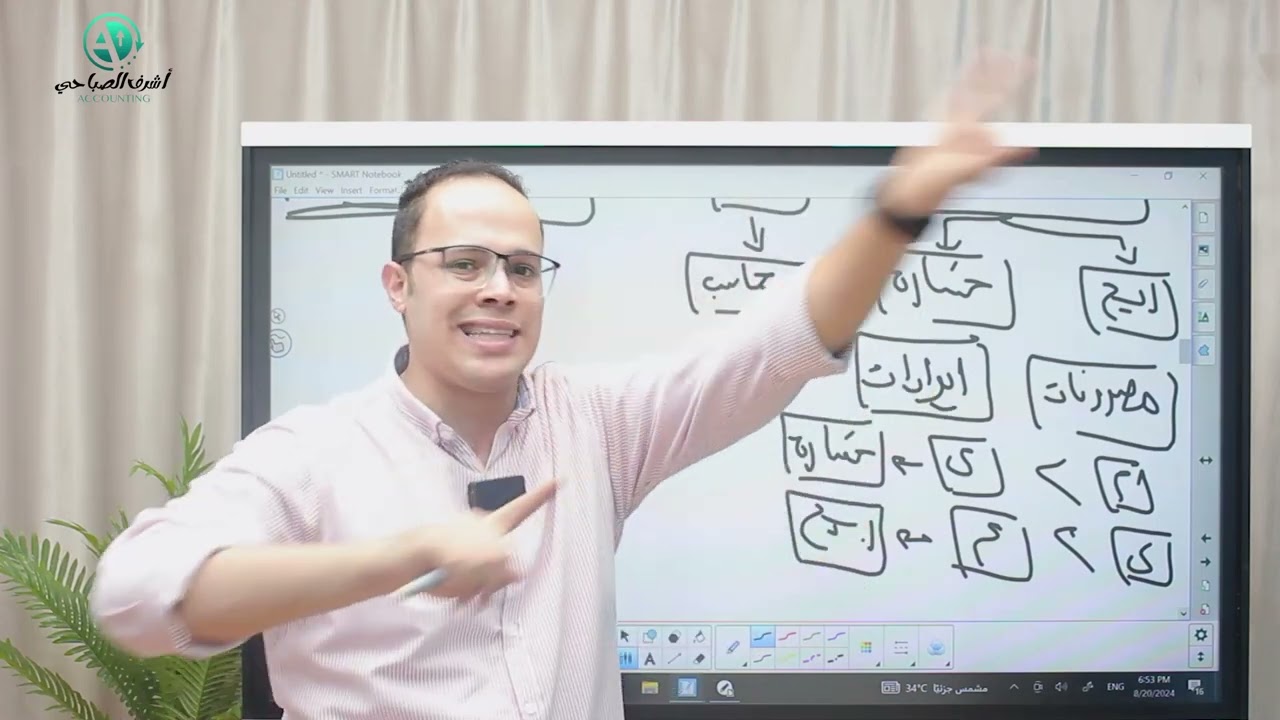 أصول محاسبة [انتظام] _ شرح المحاضرة الأولي [تجارة عربي _ جامعة المنصورة]