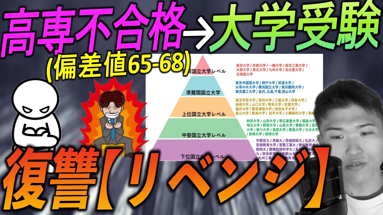 【復讐】高専不合格者が 高専合格者を ボコす方法【大学受験】