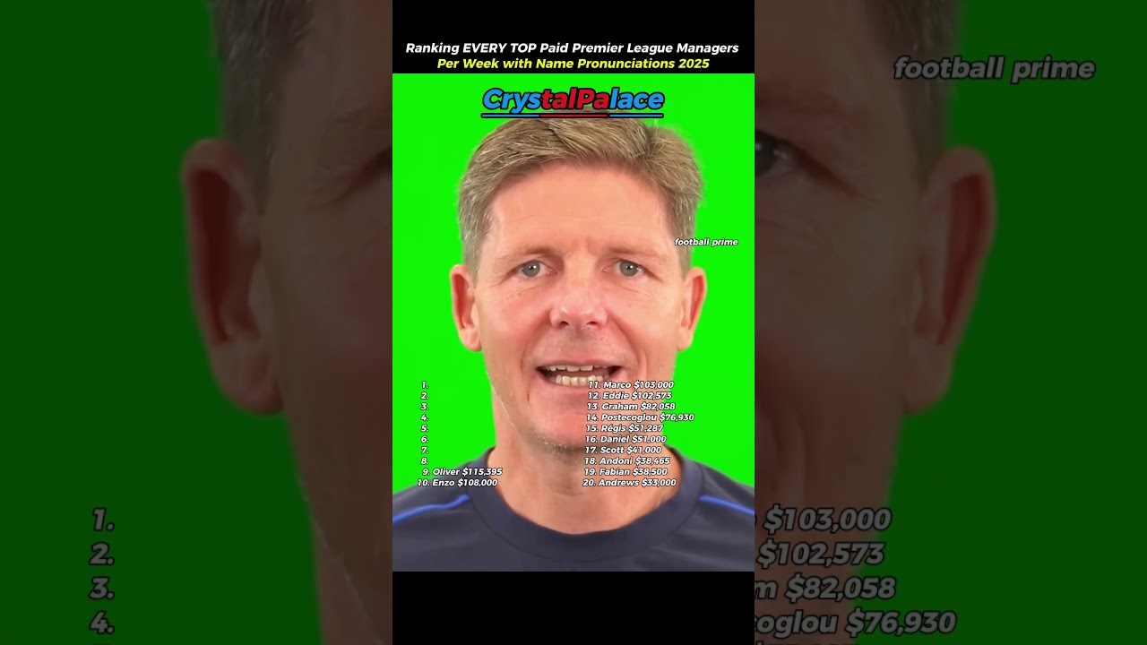 Ranking EVERY TOP Paid Premier League Managers Per Week with Name Pronunciations 2025 #liverpool