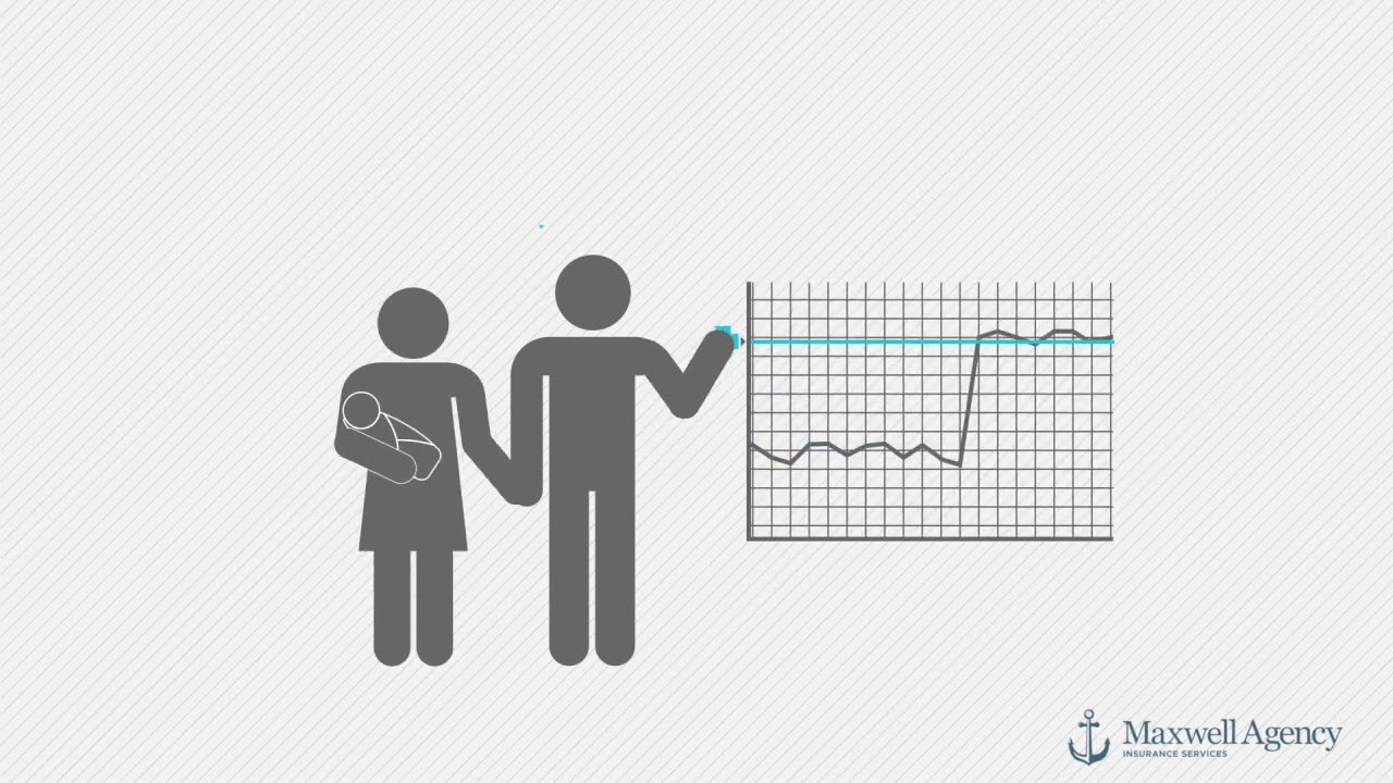 Open Enrollment Employee Video