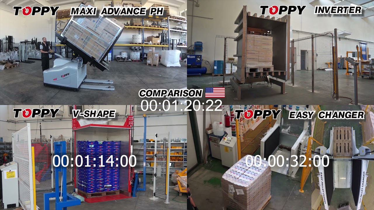 TOPPY (Pallet Inverter - Pallet changer - Stationary pallet changer - Mobile pallet changer)