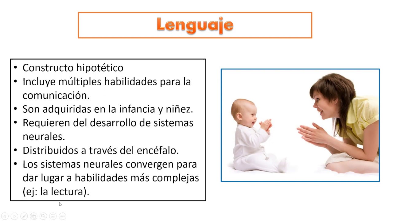 Neuropsicología del Lenguaje