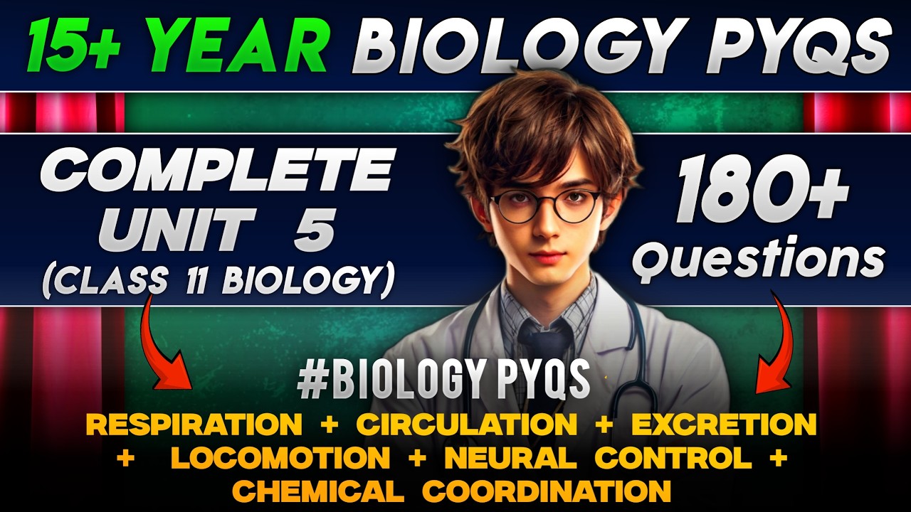 🔥 Do these 180+ PYQs on Human Physiology | 15 Years NEET Questions Solved