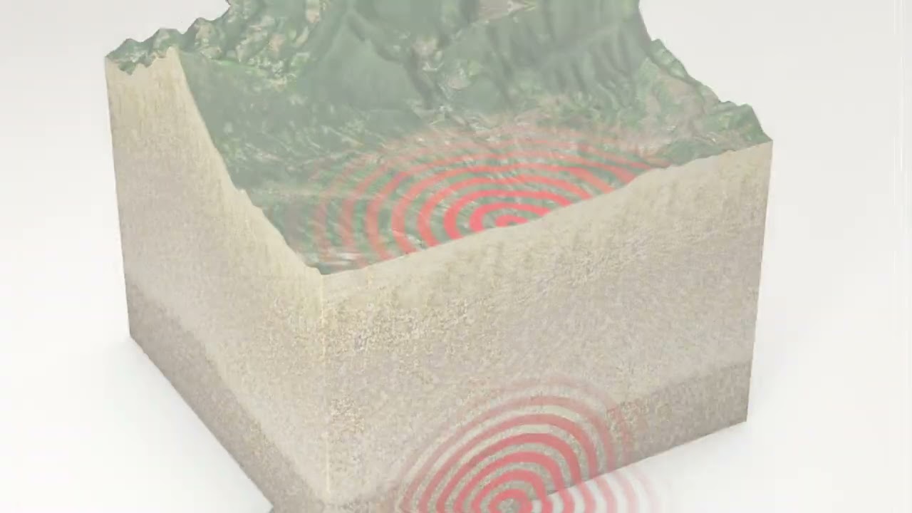 Shaking Ground  Understanding Earthquake