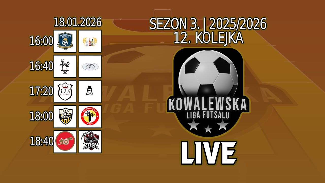 XII kolejka Kowalewskiej Ligi Futsalu 2025/2026