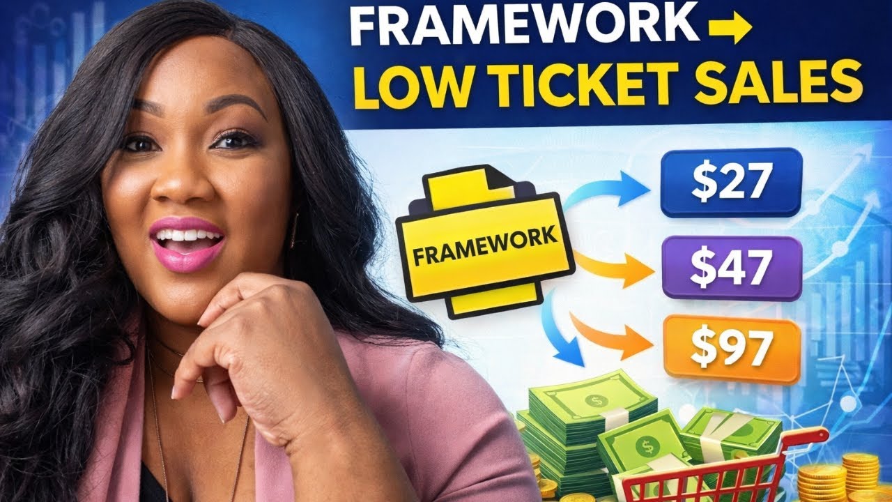 How I Turned One High-Ticket Framework Into a Low-Ticket Offer That Sold 114 Times