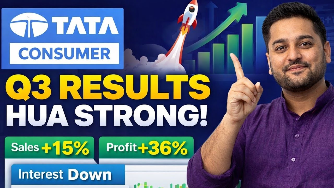 Tata Consumer Products Q3 Results 2026 | Sales, Profit & YOY Growth Explained
