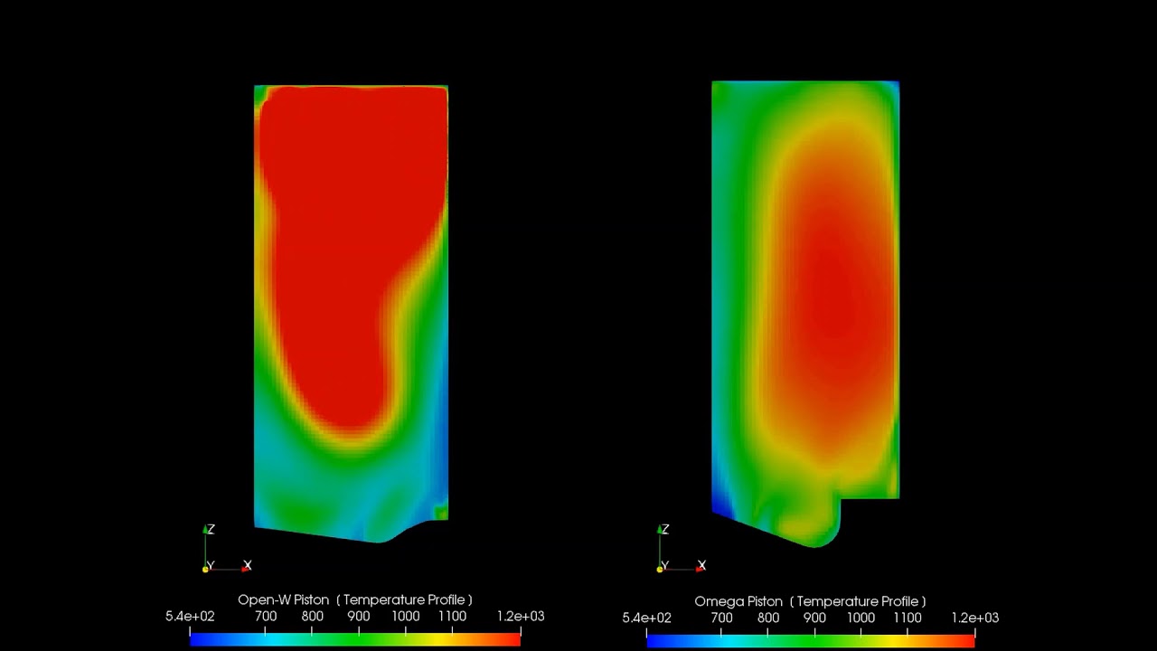 Piston Bowl Swap Analysis on a CAT-3410 Engine
