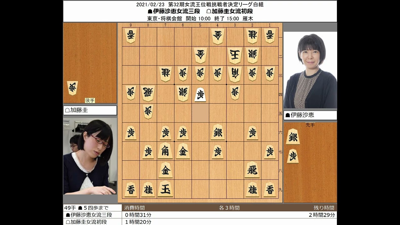 【将棋】伊藤沙恵女流三段 加藤圭女流初段 20210223【棋譜】