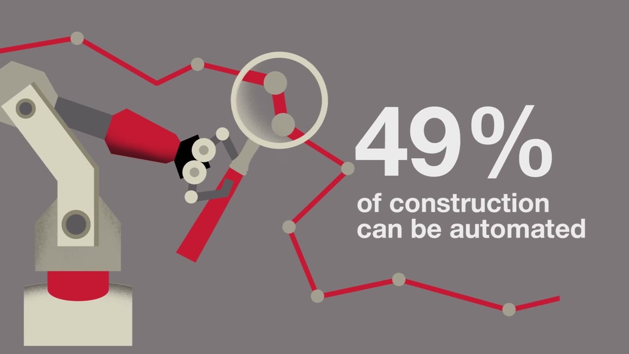 Prepare for the future with construction automation || HILTI