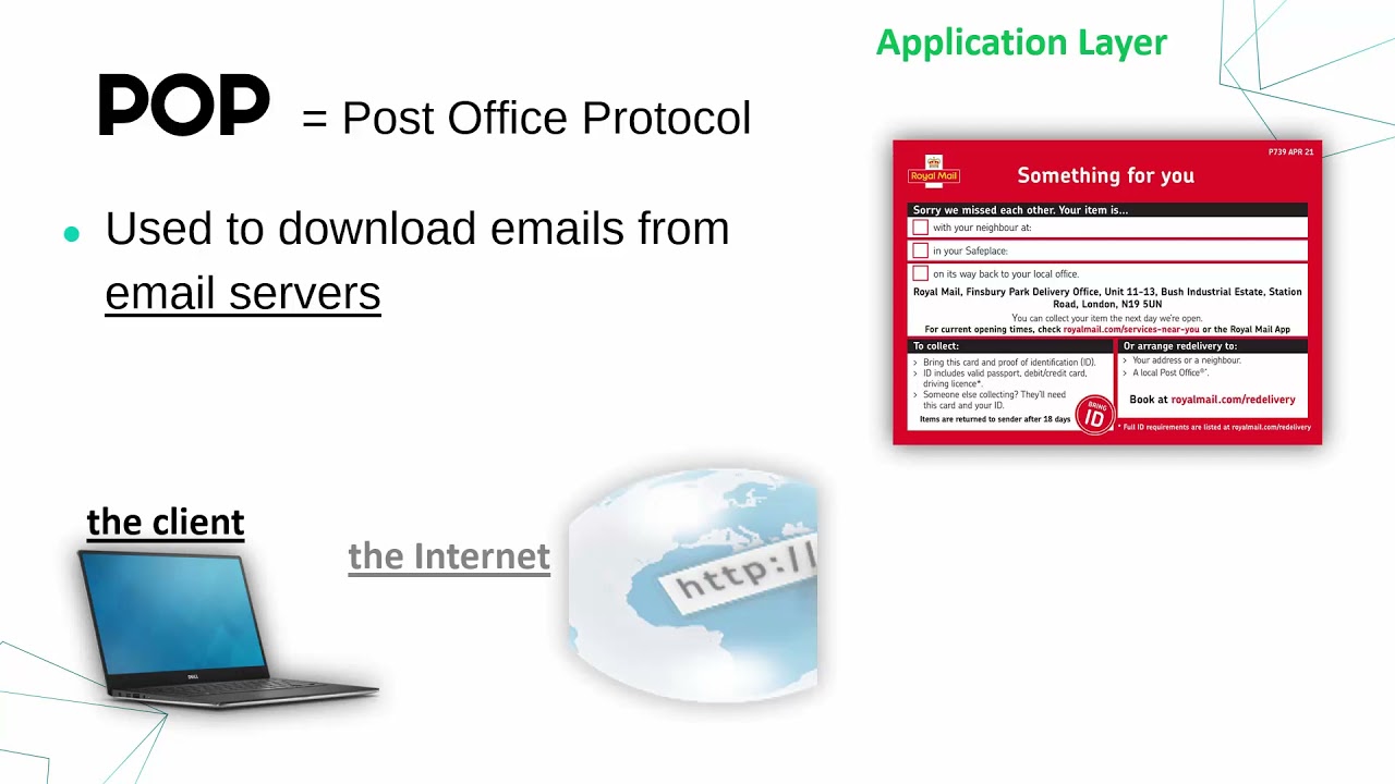 Network Protocols #2: HTTP, FTP, SNMP, POP, SMTP, & ICMP