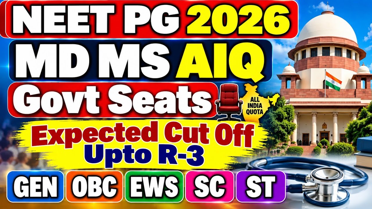 NEET PG 2026 Expected Branch Wise Closing Ranks Upto R-3 MD MS AIQ#neetpg2026  