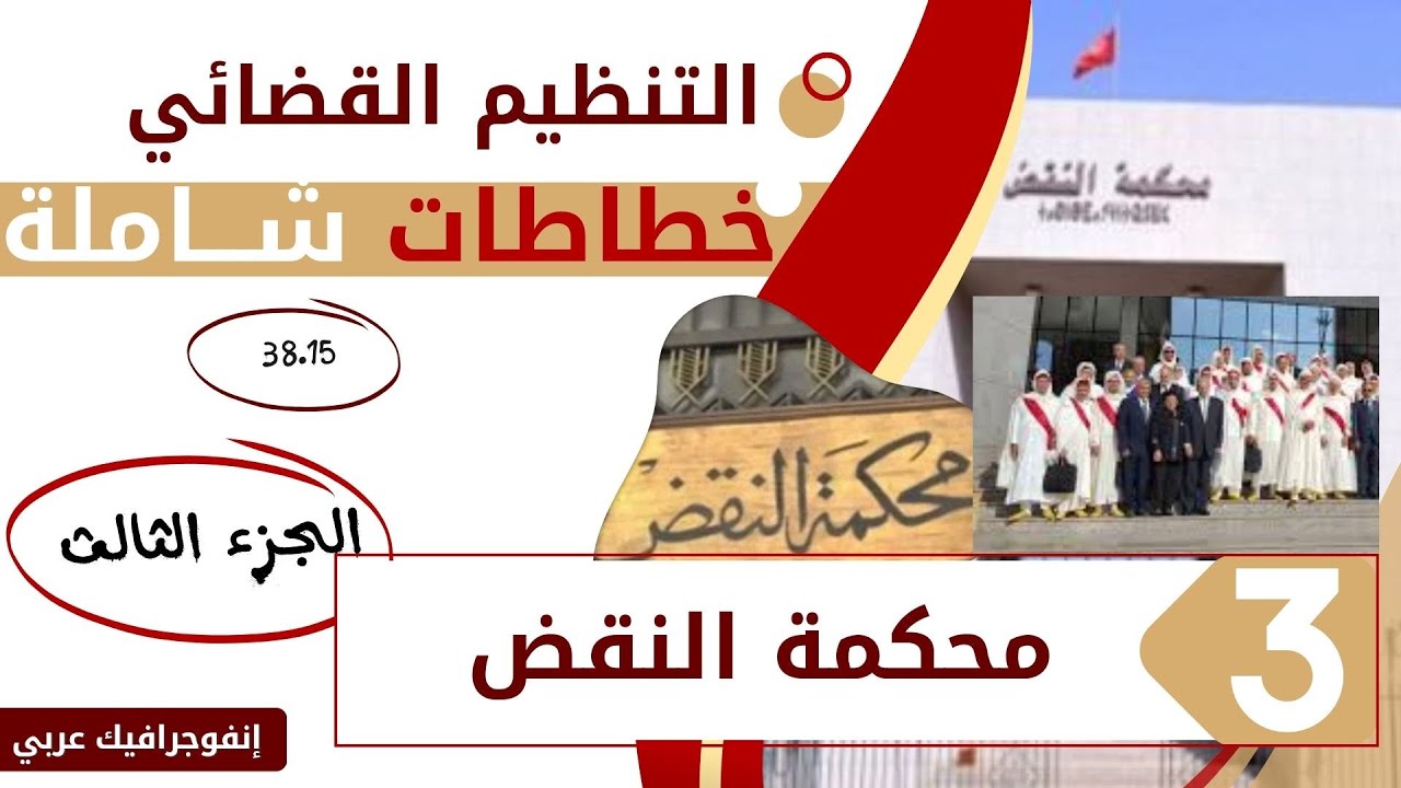 محكمة النقض وفق آخر تعديلات قانون 38.15 على شكل خطاطات، التأليف الاختصاص الاجراءات التنظيم