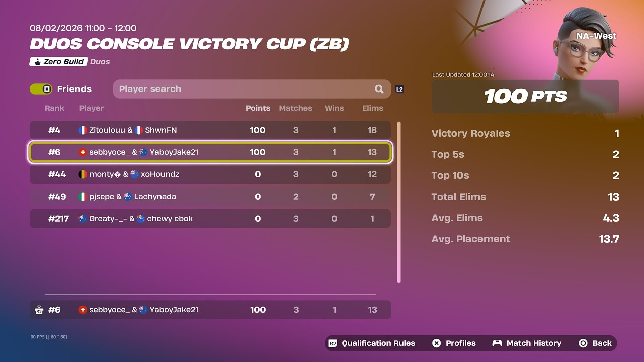 How We Won Console Zero Build  Victory Cash Cup (+$200, 160+ ping)