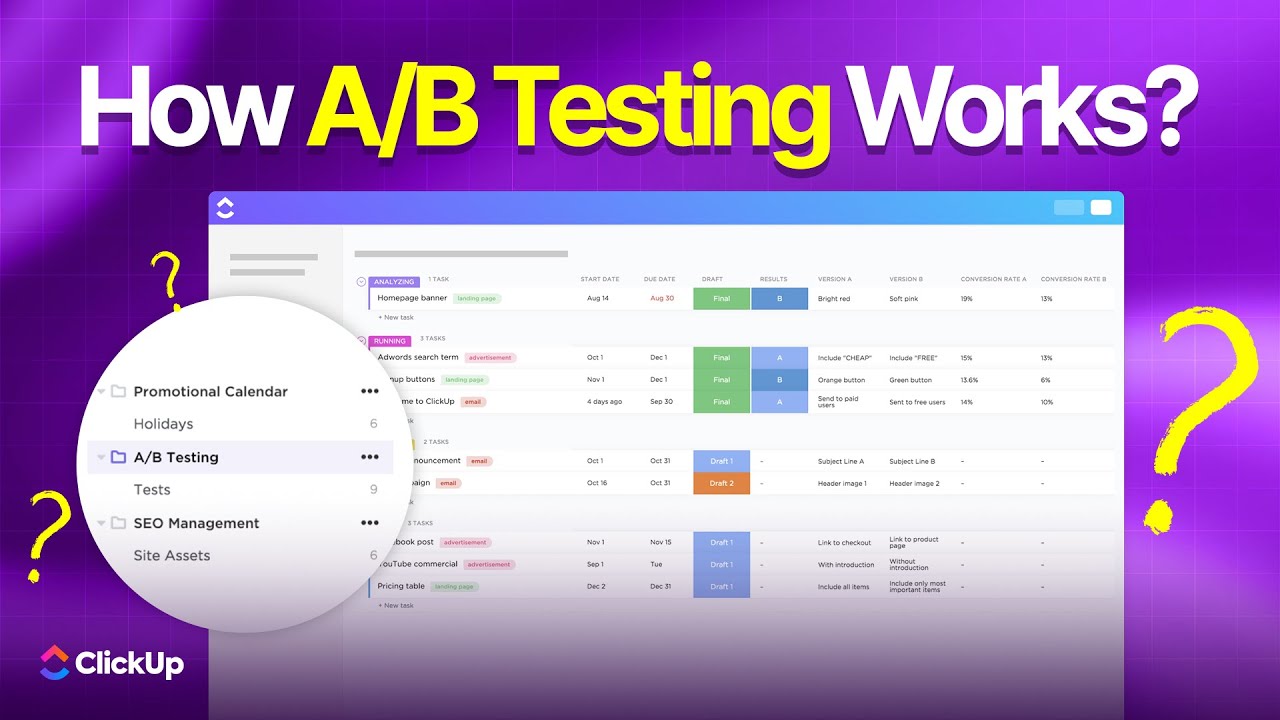 A/B Testing Explained: Real Examples with Step-by-Step Framework | ClickUp
