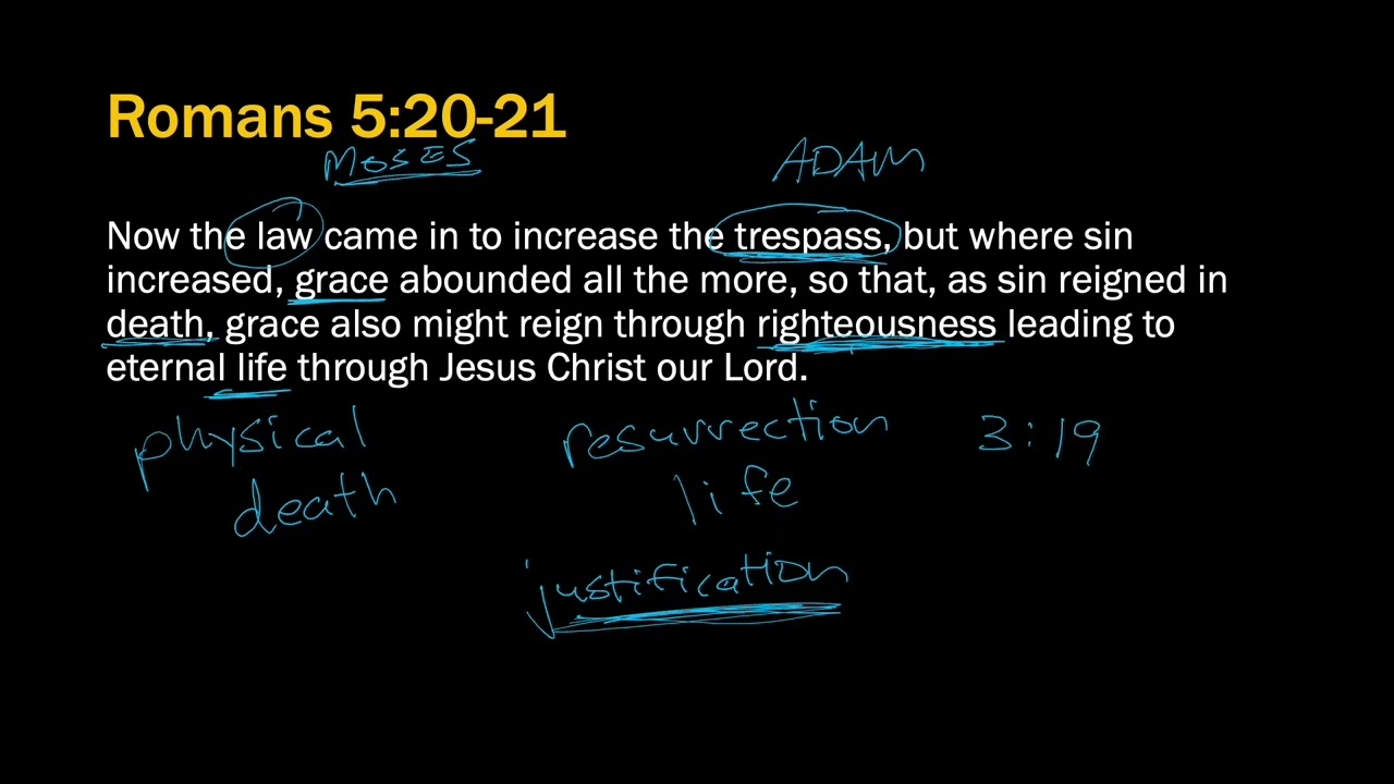 Romans 5:20-21