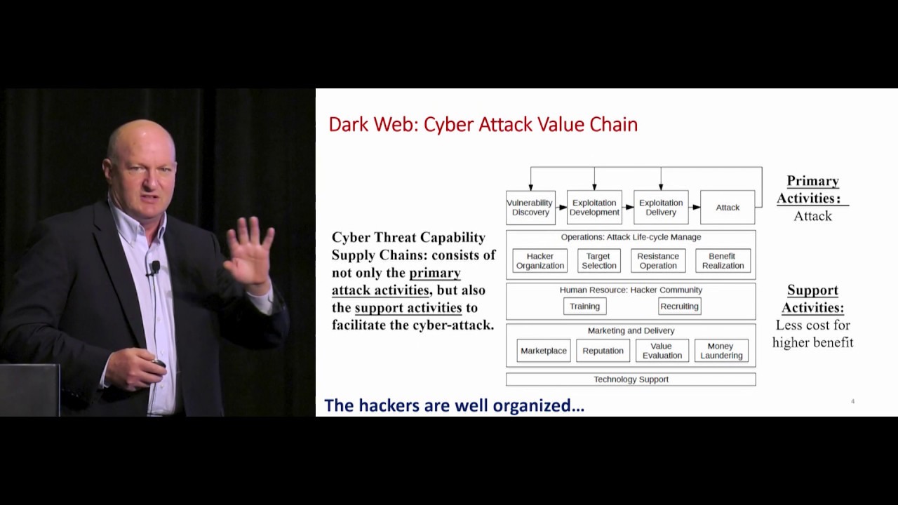 Case Study in Industrial/OT Cybersecurity - Michael Siegel of MIT - ARC Industry Forum 2019 Orlando