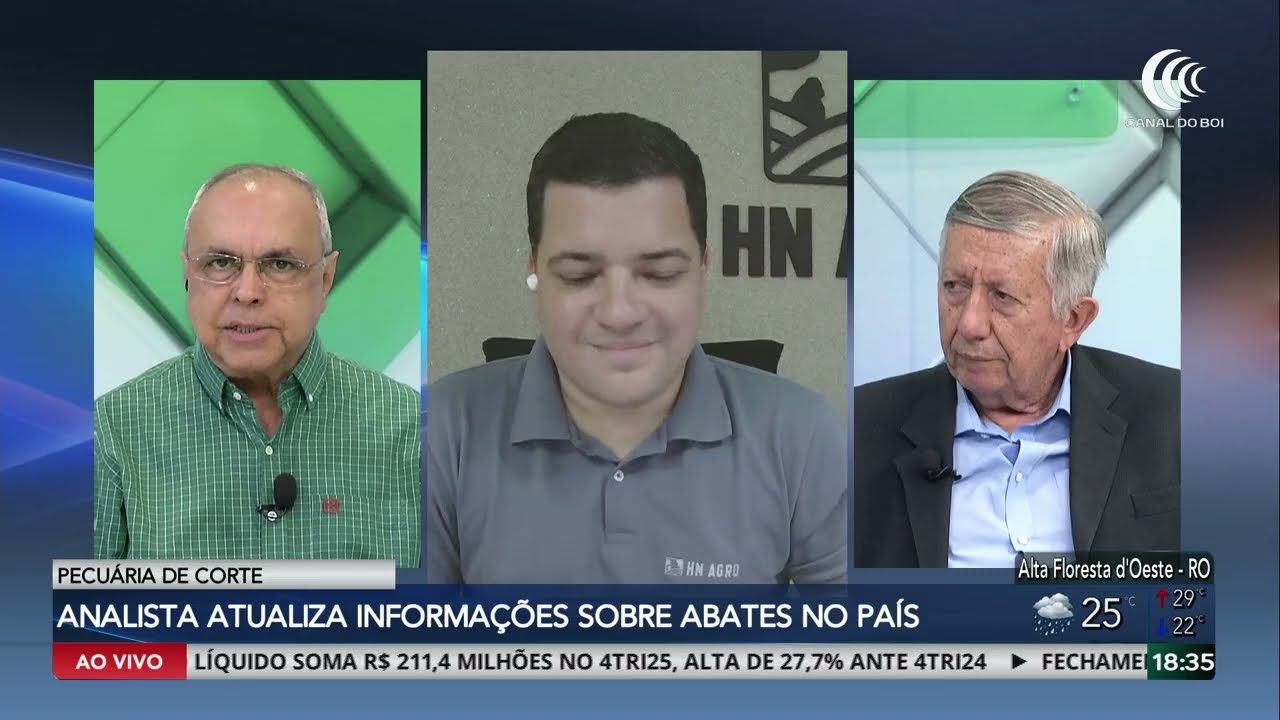 Pecuarista deve estar atento as movimentações de mercado sobre conflito no Oriente Médio