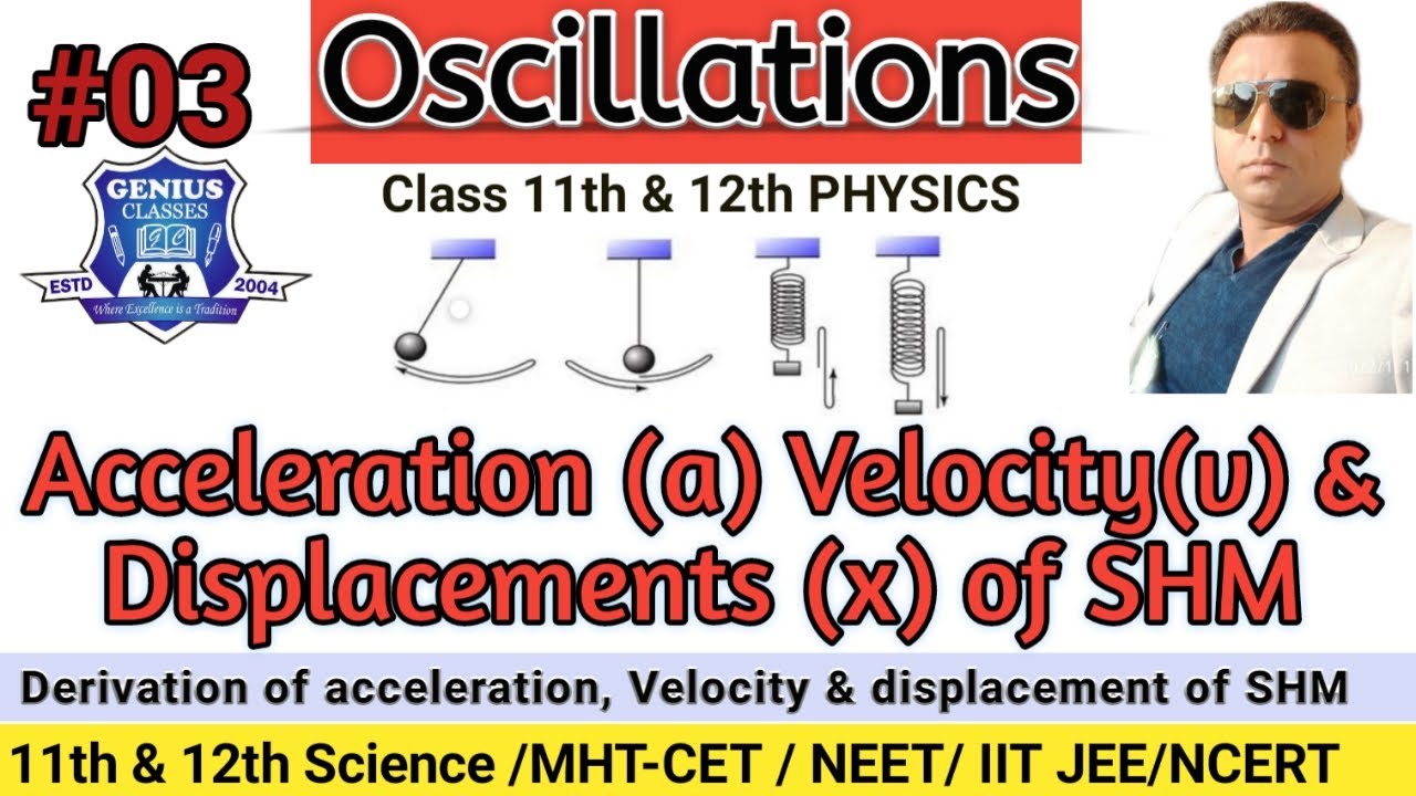 Acceleration Velocity & Displacement of SHM|Oscillation|Lect-3|Class12th physics|NEET/JEE/MH-CET/IIT